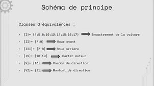 TN20-A25-TD5-02-DUPRIET-CHERBONNIER.mp4