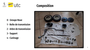 A25 - TN20 - Vidéo finale (TD1/Groupe 8) - Transmission de tondeuse à gazon