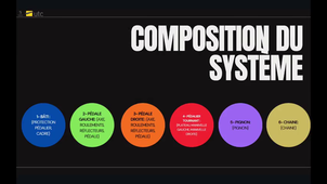TN20-A25-PEDALIER-VELO-VideoFinale