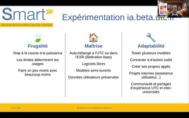 Smart-CommunauteIA-Webinaire03-ComparerQualifierModelesIA