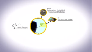 Presentation of laboratory HEUDIASYC