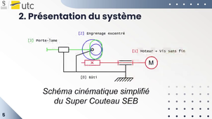 Projet AM01 BARILLOT_HACHEM.mp4