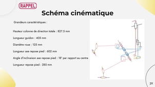 TN20-Arnoux-Alonzo-Video-td4-grp6.mov