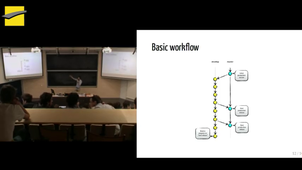 HumanTalks Avril 2015