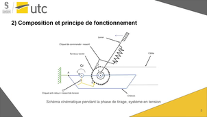 Projet_TN20_A25_Treuil-manuel-à-cliquet_TD2_Grp2.mp4